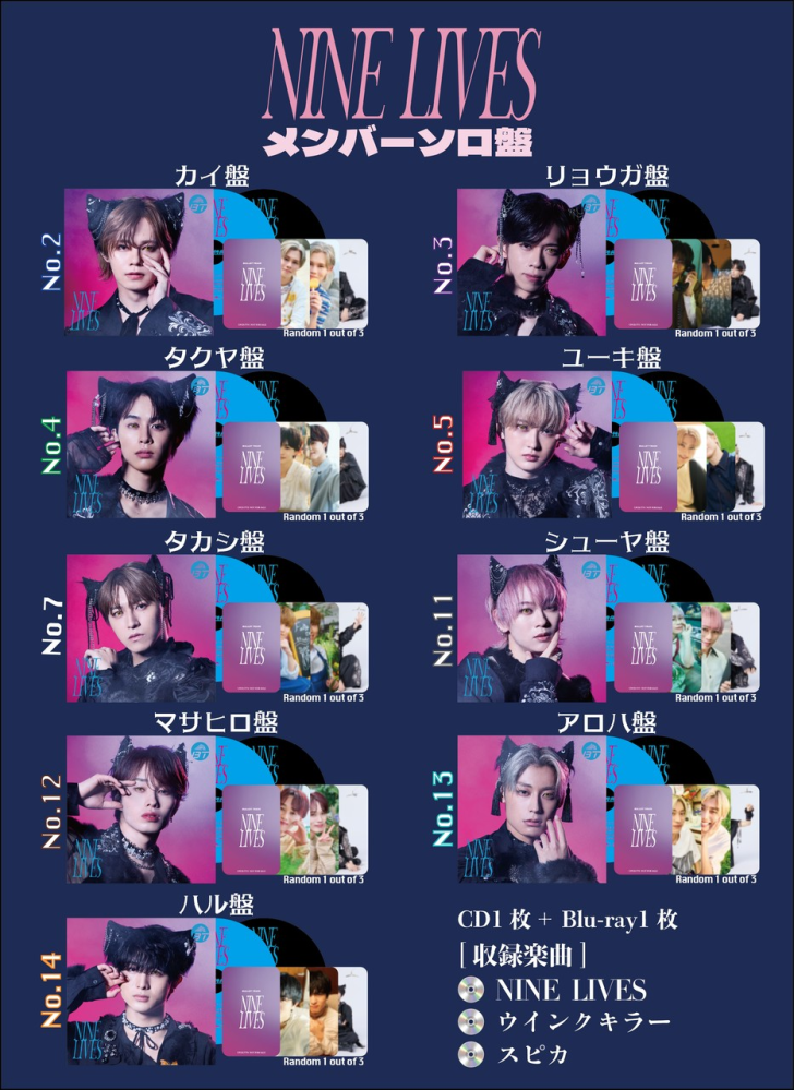 超特急のCD特典についてです。NINELIVESに封入されているトレカの絵