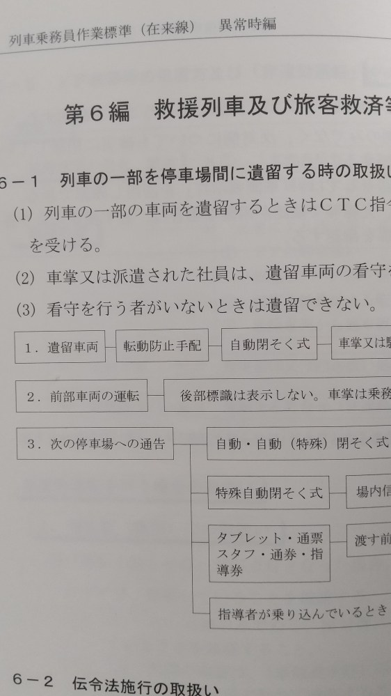 列車乗務員であれば、伝令法とか救援列車救済列車っていう用語覚え 