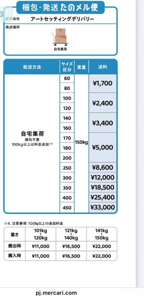 メルカリのたのめる便は25kgまでと書いてましたが、検索して 