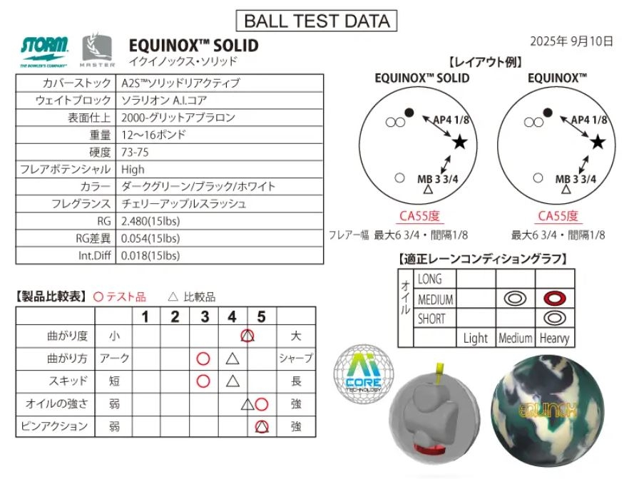 ボウリングボールについて。ストーム社10月発売のイクイノックスsolid