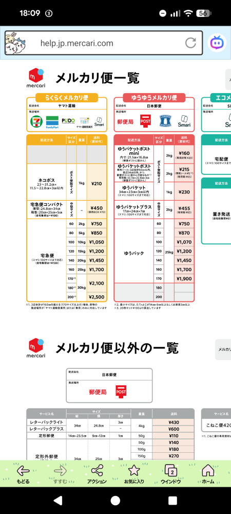 メルカリで送る時に次のサイズだったら、配送は何にしますか？縦14