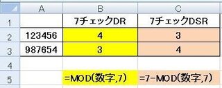 エクセルでチェックデジットを計算したいのですが 超初心者で知識が足りません Yahoo 知恵袋