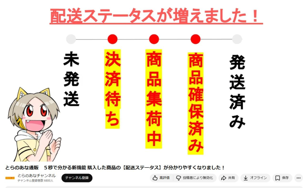 書籍の通販サイトのとらのあなで商品を注文しましたが、確保済みと表示