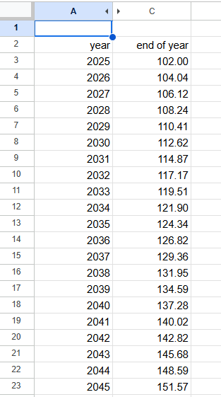 ベストアンサー添付画像