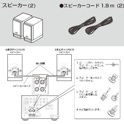 スピーカーの赤黒ケーブル？ - 先日知人が使わなくなったスピーカー
