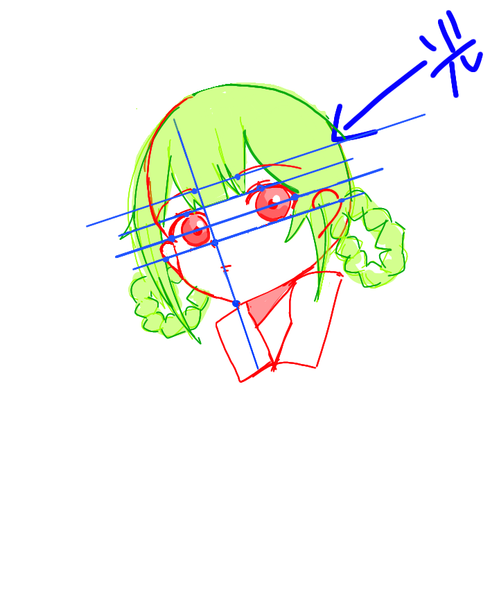 至急お願いします。中学三年生です！最近イラストをいっぱい描くよう