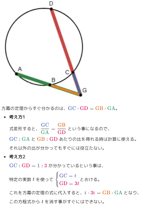 方べきの定理です。よくわからなくなってしまったので教えてください
