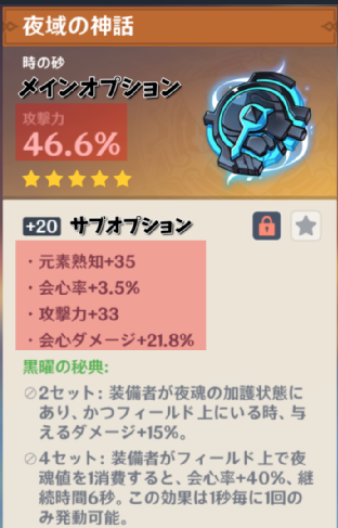 原神について質問です。最近世界ランク6になり聖物厳選し始めたのです