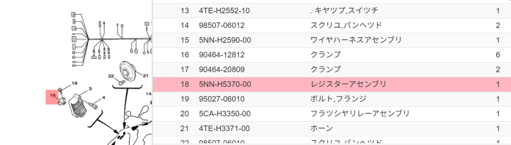 バイクのバッテリーについて質問です。 - 先日バイクのバッテリ
