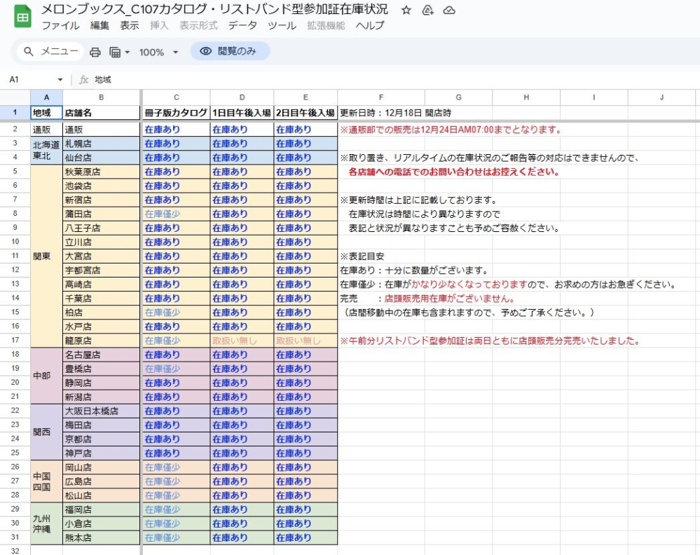 コミケについて質問です。初めての参加でチケットの買い方がよくわかっ