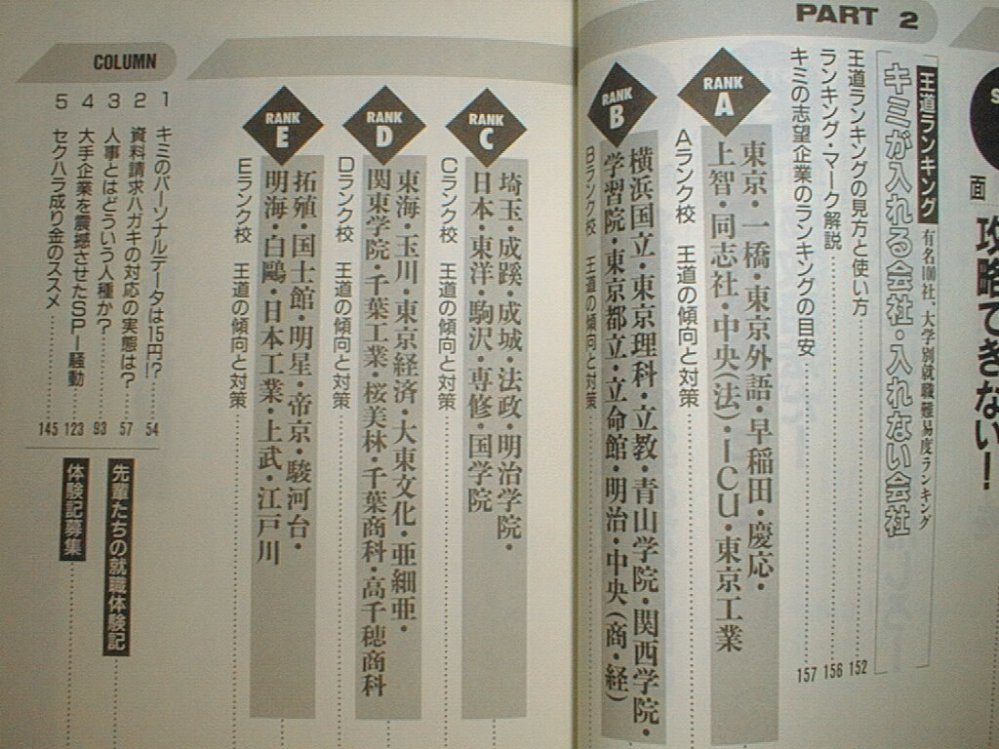 就職実績で見る私立大学の格付は今も昔も、、、⭐︎横綱早稲田政経