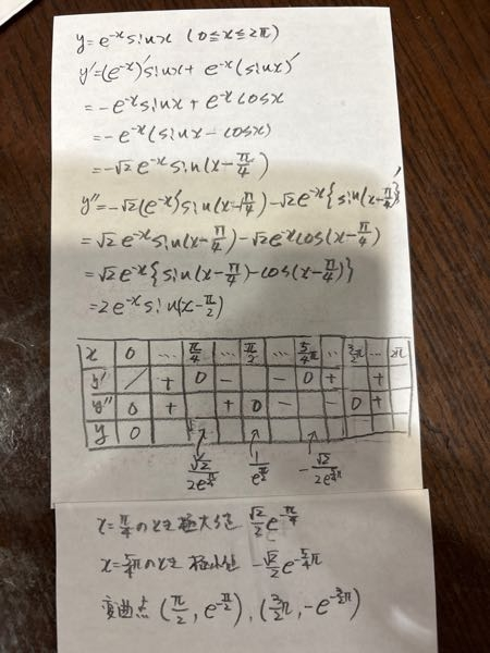 解き方、答えを教えてください - 乱筆ですみません。 - Yahoo!知恵袋