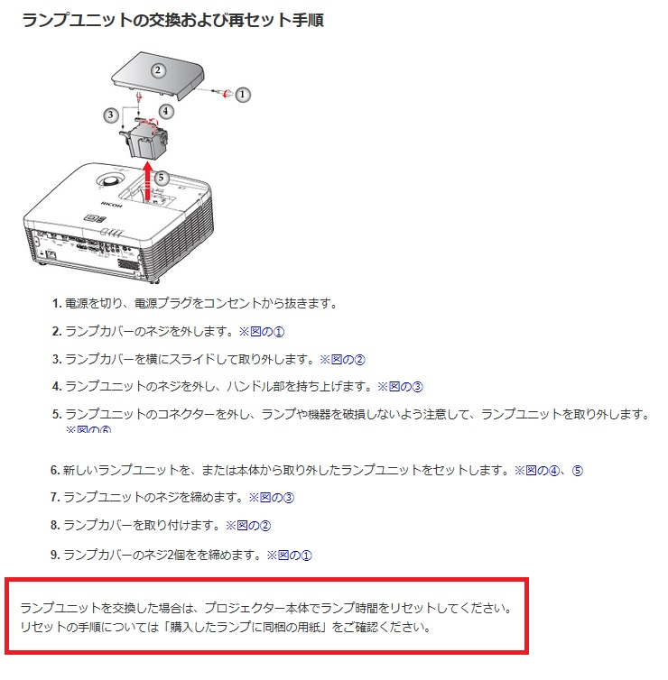 PJWU5570というプロジェクターですが、ランプ動作時間リセット方法