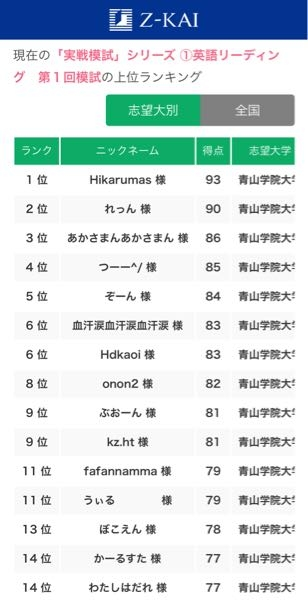 【文系国公立志望者向け】共テ実践問題集　駿台×Z会セット 共通テストの問題集をZ会と駿台で迷っています。 - 目標点は8割な