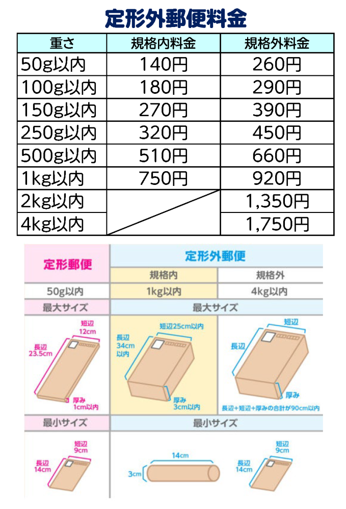 いわゆる普通のサイズの封筒(葉書サイズ)で手紙を送る場合、今って何円