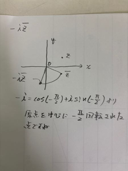 複素数平面です。点zをどのように移動した点か。この図を書いて欲しい
