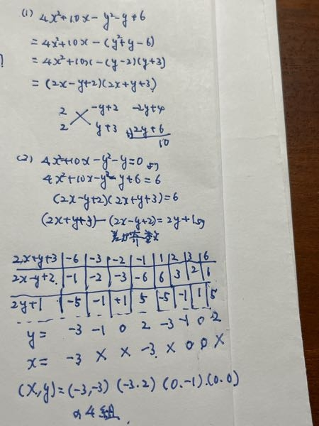 まえP╰(*´︶`*)╯ 高校数学数学A整数の性質について(2)で因数分解した後は気合いで計算