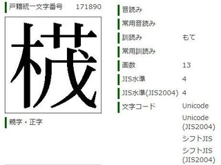 読み方他教えて下さい 木茂木 たもき という苗字を書きたいんですが たも が Yahoo 知恵袋