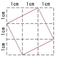 数学の宿題が 面積５平方センチメートルの正方形を作図する でし Yahoo 知恵袋