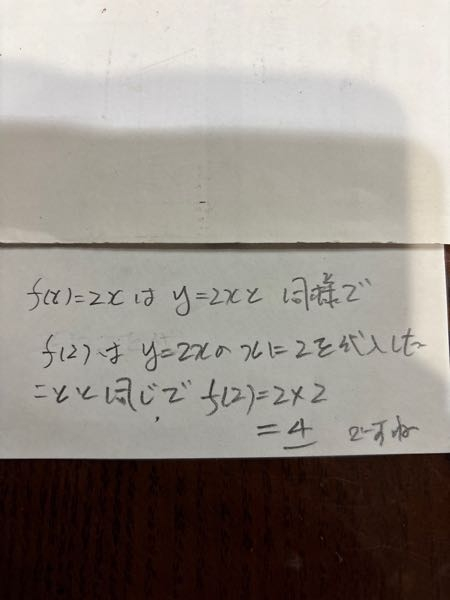 どうしてここでf(2)が4と言えるのですか？ - Yahoo!知恵袋
