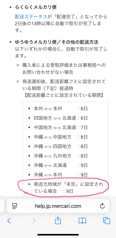 メルカリの自動取引完了について、期限の13日になって14日になったの 