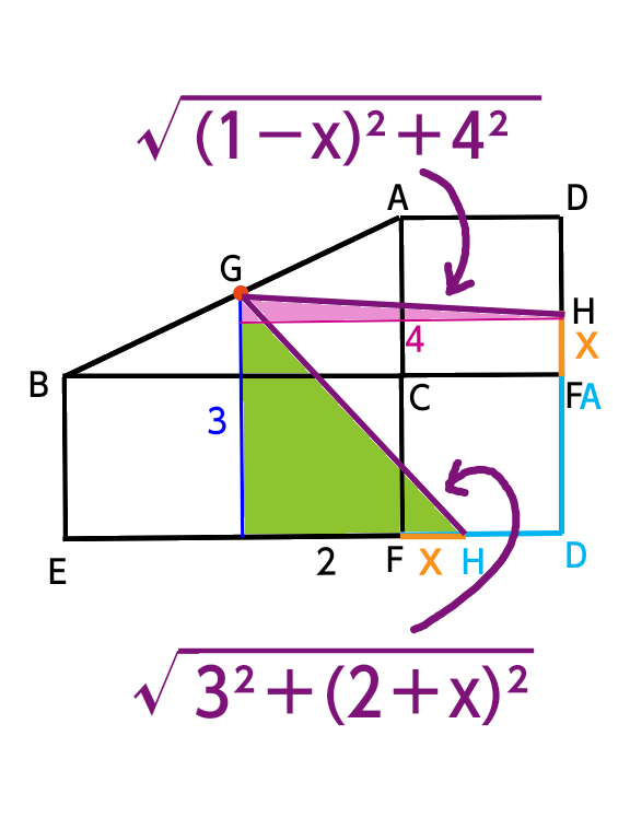 中三むけに解説お願いします。答えは2/3cmです。 - Yahoo!知恵袋