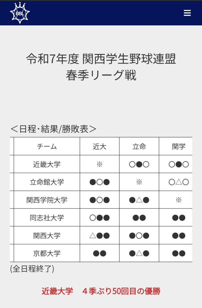 近大卒の知り合いが言ってたんですが、今って関関同立ではなく関近同