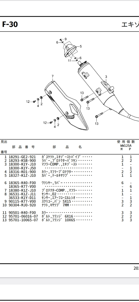 pcx125jk05をメルカリで譲ってもらいました社外マフラーのため