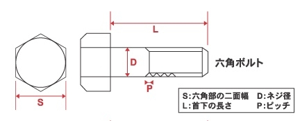 回答の画像