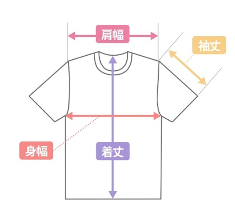 服のサイズについて！】ネットで服買うときはどこを見れば良いですか 