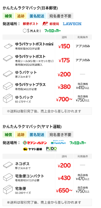 ラクマで匿名配送の商品を購入後、普通郵便に変更したいと言われま