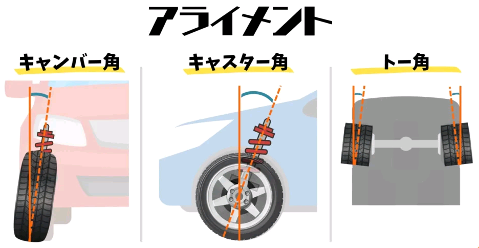 回答の画像