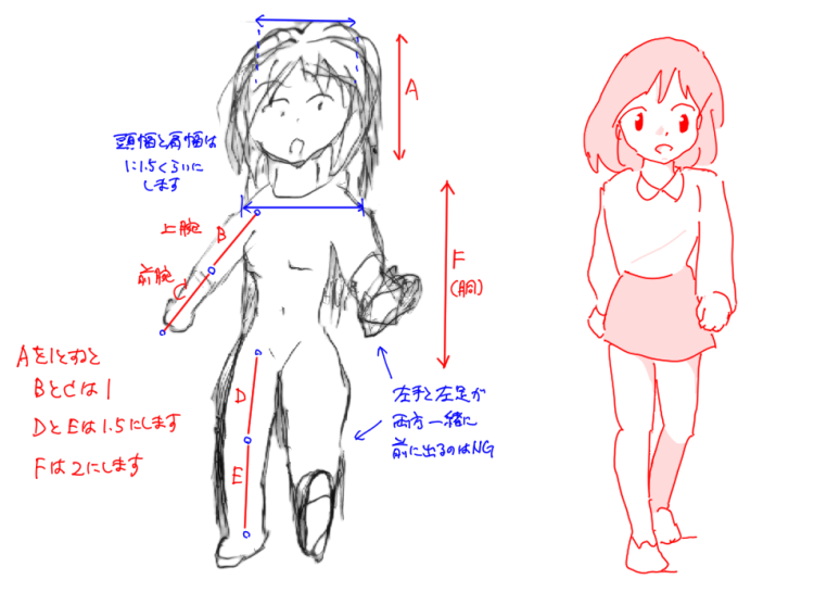 画像の添削宜しくお願いしますします！辛口でも構いませんが、どうし