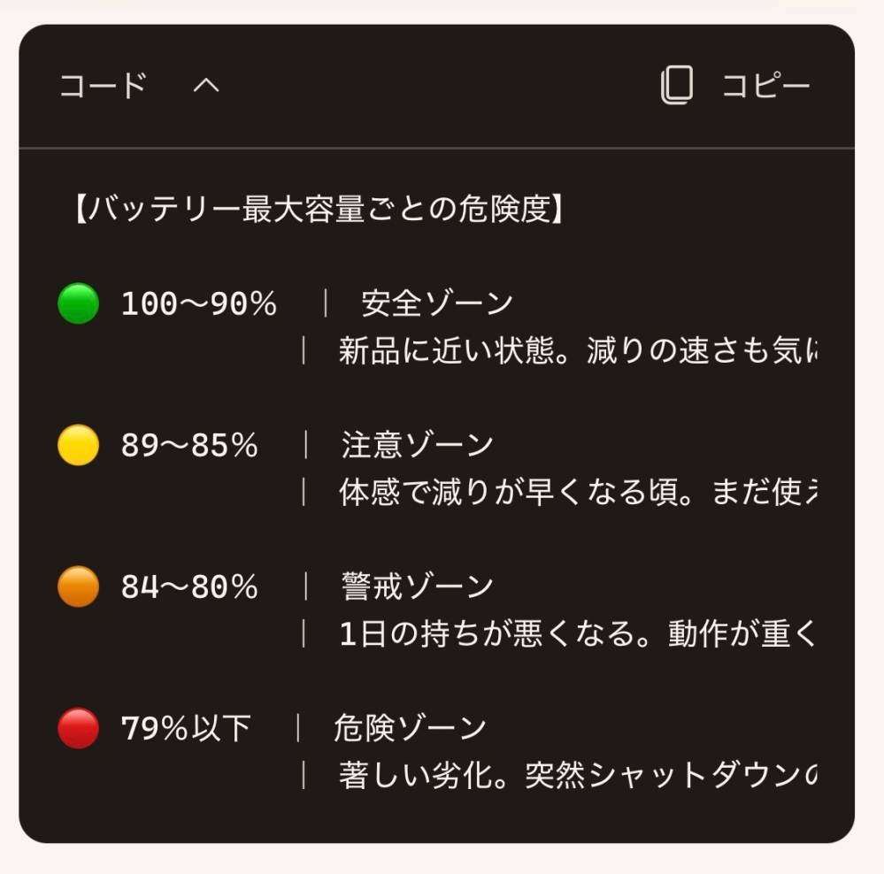 iPhone13を使ってます。そろそろ、機種変した方がいいです？バッテリー