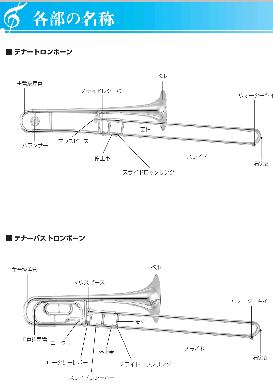 テナーバストロンボーンのチューニング管はどこをどう抜くと音が高く