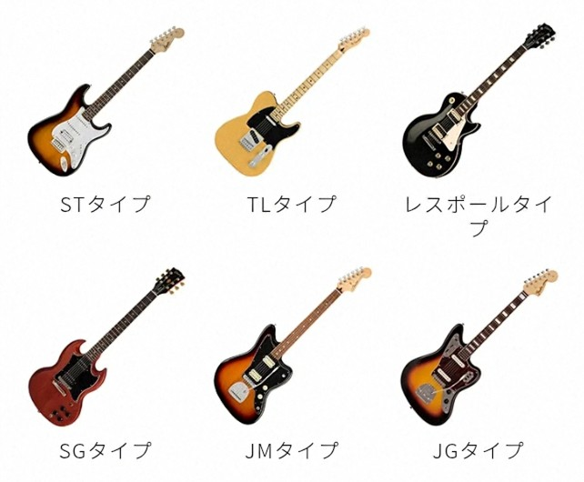 ギターを買いたいのですがどのギターがいいのか種類などが分かりません 