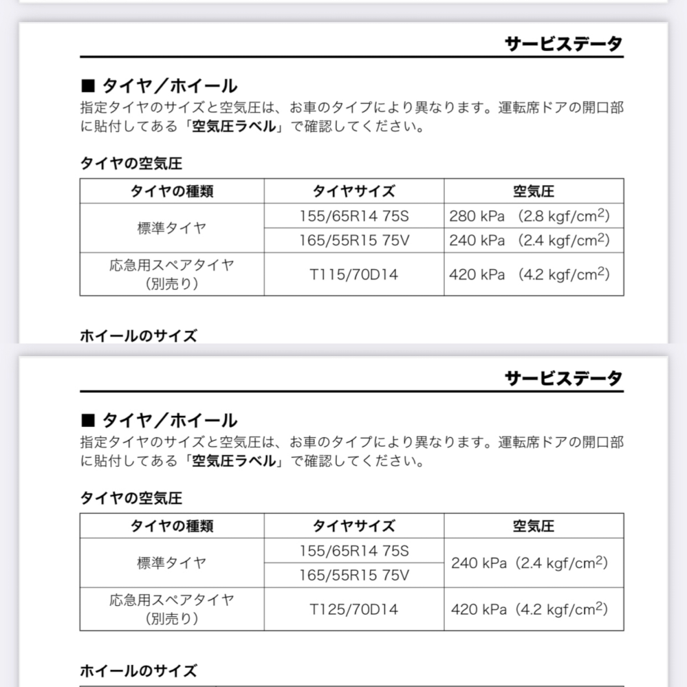 迅速に対応します タイヤの空気圧についてです。ワゴンRのタイヤ(155/65R1 - Yahoo!知恵袋