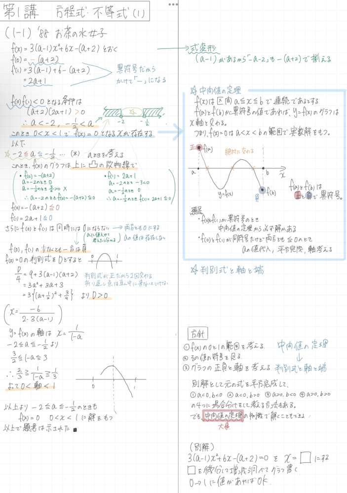 河合塾の予習やノートの取り方について質問させてください。多くの方の
