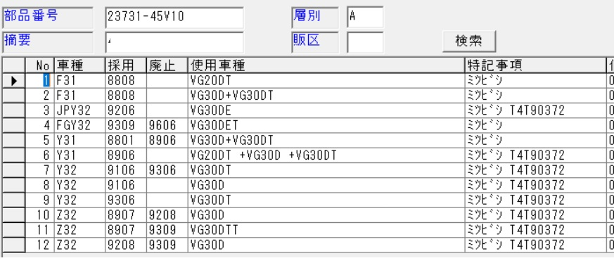 vg20DET後期型クランク角センサーについてY31セドリックグラン