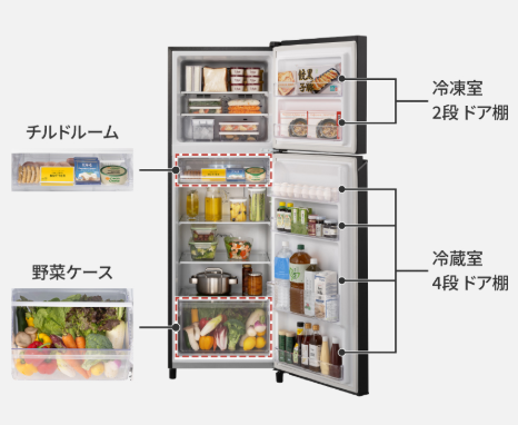 冷蔵庫について写真の冷蔵庫が欲しいのですが、親にこの値段なら 