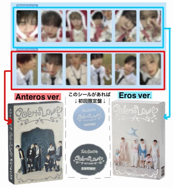 kpopアルバムの初回特典についてです。(nctwishのOdetolo - Yahoo
