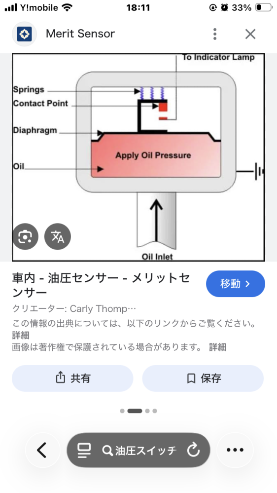 プロフ見て確認お願いします ハーレーリアブレーキラインについての質問お願いします。昨年リアブ