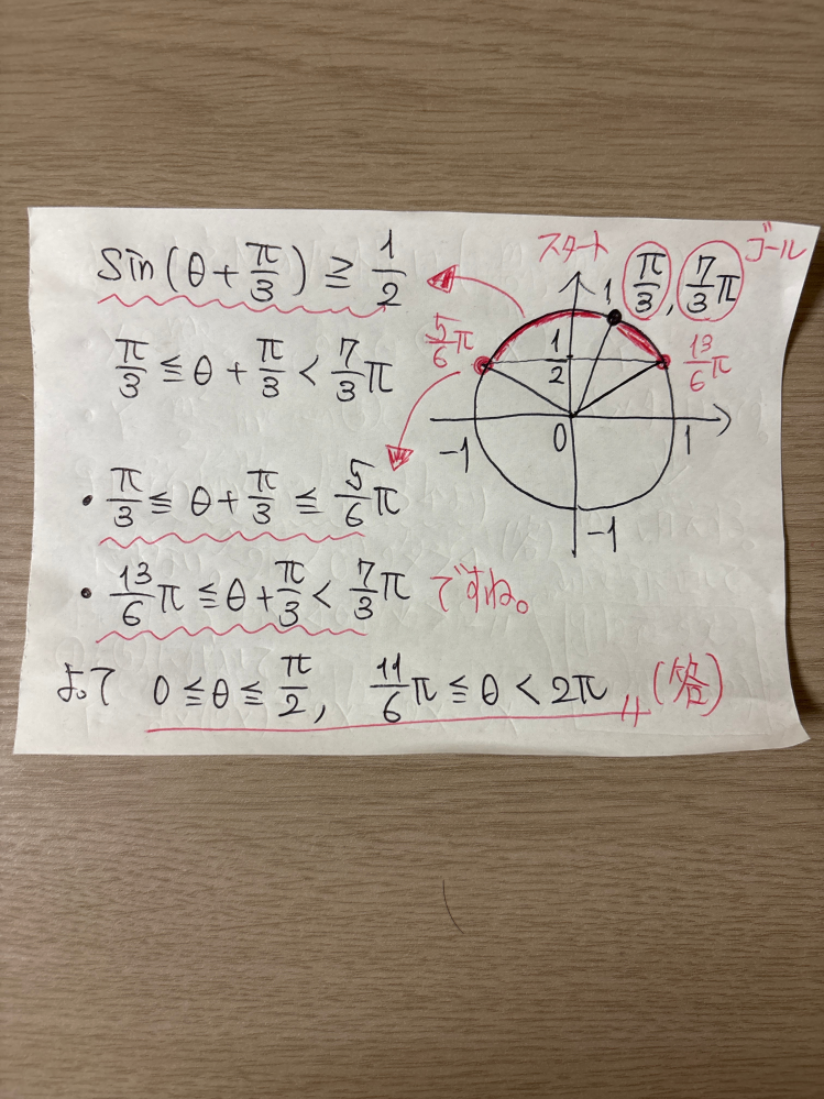 なぜこうなるのか教えて頂きたいです。 - こちらでいかがでしょうか