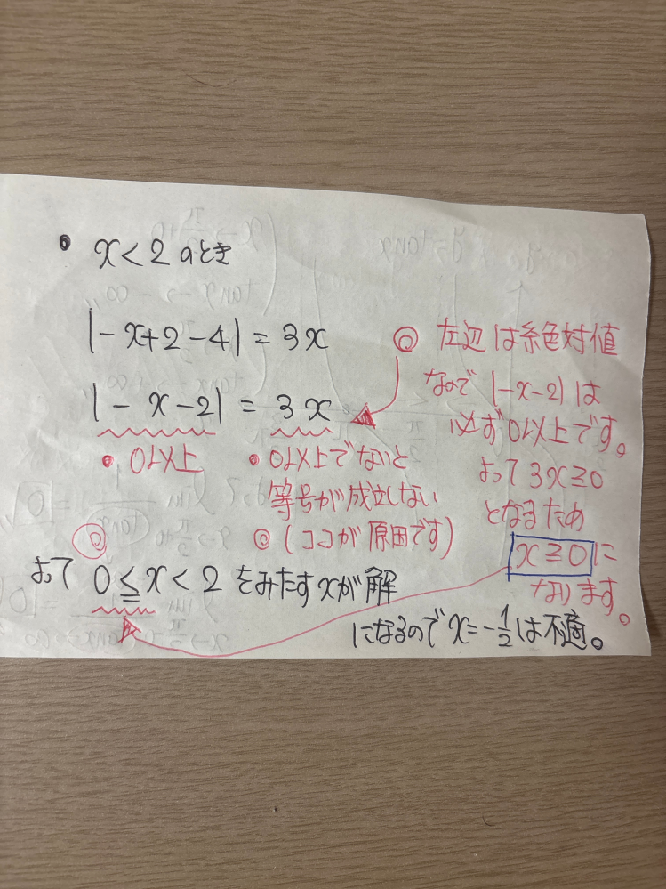 どうして－1/2が答えにないのかがわかりません。解説お願いします