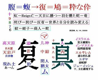 内臓を表す漢字はなぜ月が付くの 教えてください 知恵袋 図を見 Yahoo 知恵袋
