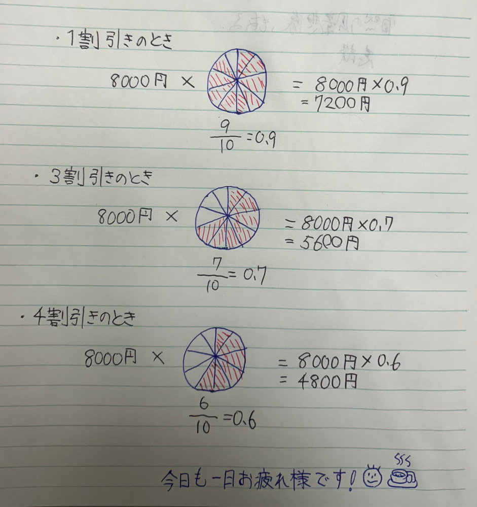 こっこ(値引きはプロフに記載の通りです)リピート割複数割額なし適用価格 馬鹿すぎてすみません。専門学生です。算数？詳しい人教えてください