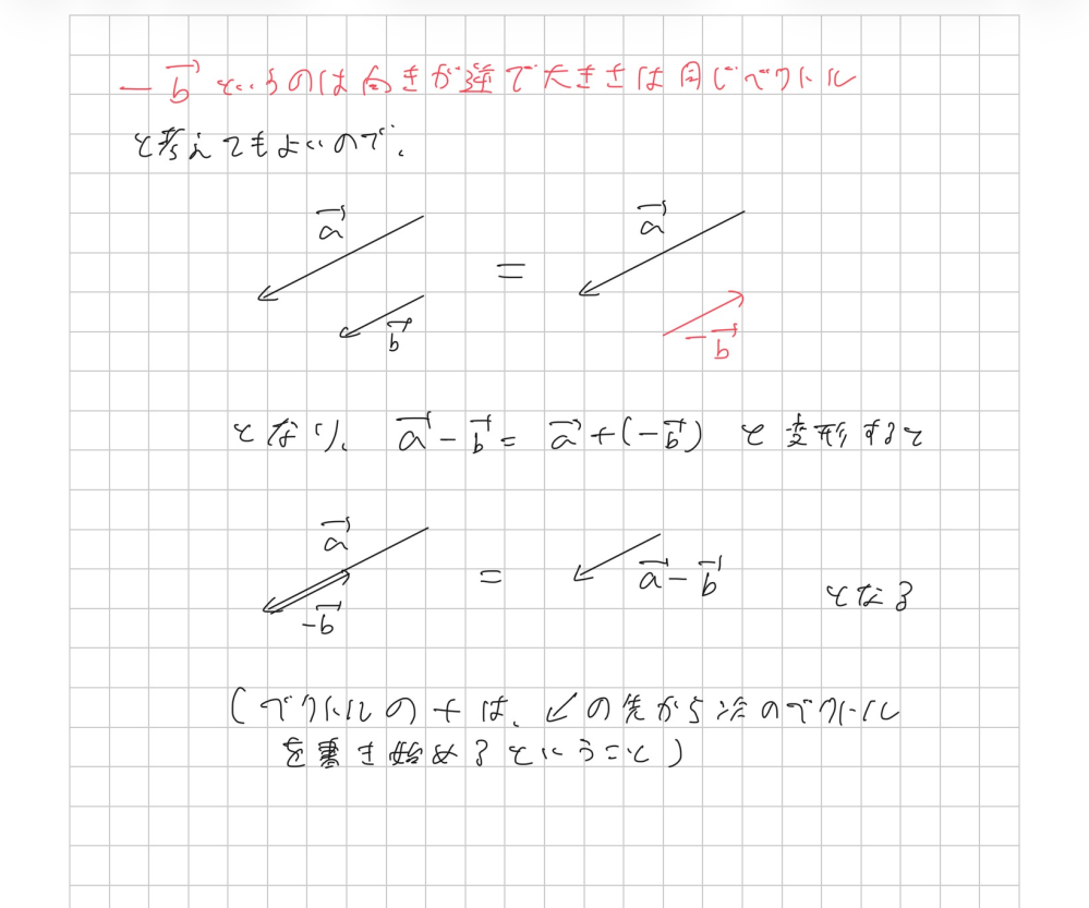 練習4の⑶がわからなくてこまってます泣誰か教えてくれませんか