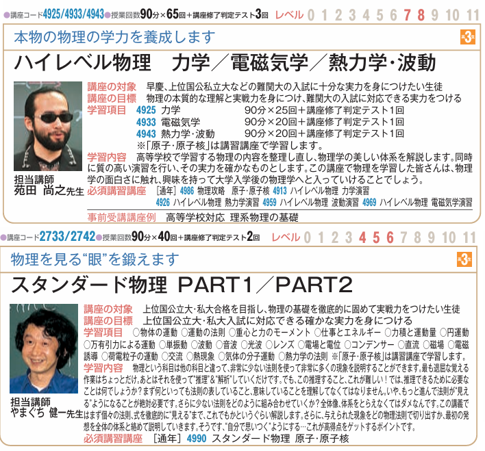 東進のハイレベル物理(苑田先生)とスタンダード物理(やまぐち先生)の講