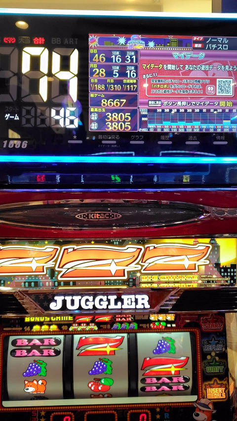 ジャグラーについての質問ですファンキージャグラー打ってるんですけど
