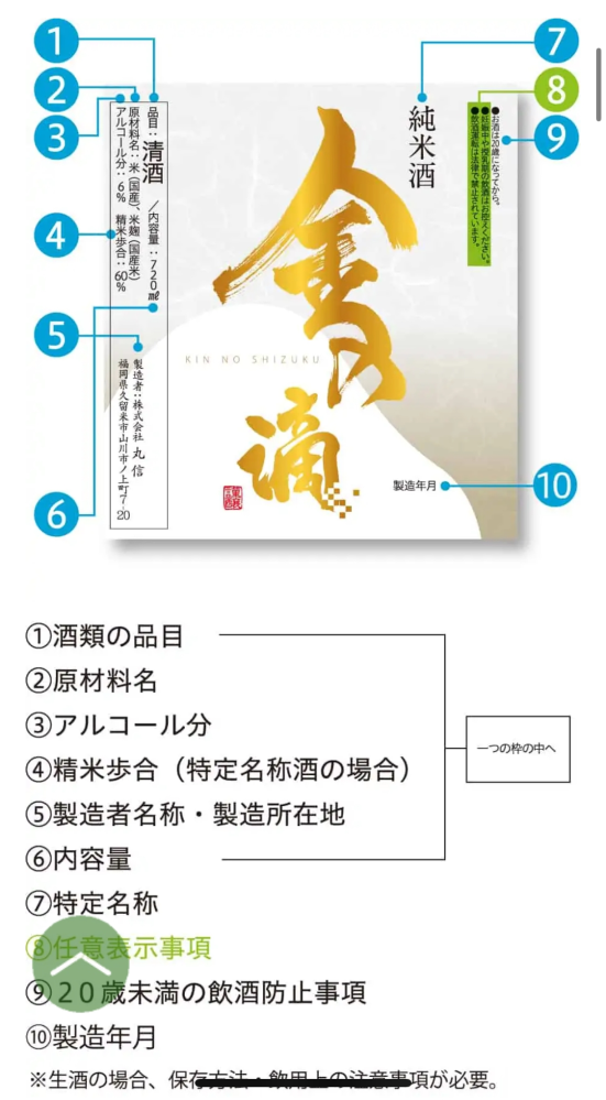 訳あり☆メルカリでも安心の日本メーカー、安い理由は商品説明をチェック 日本酒をメルカリで譲ろうとしたら以下の内容で利用制限をかけられ